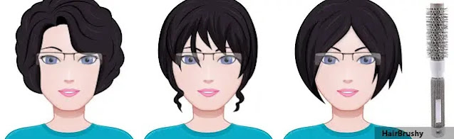 23mm or 3/4 to 1 = short hair, above chin