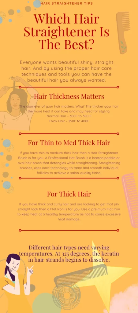 Which Hair Straightener Is The Best?
