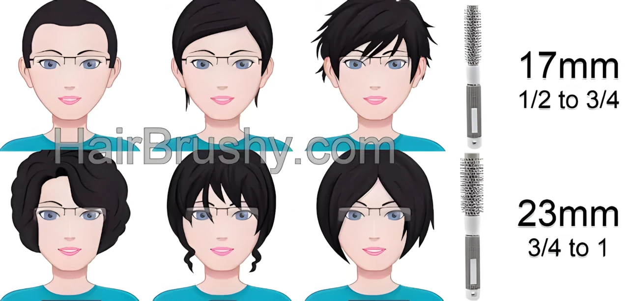 What size round brush for bangs 1_upscaylx Illustration showing different face shapes with recommended round brush sizes (17mm and 23mm) for styling bangs, labeled with diameter in inches and mm.